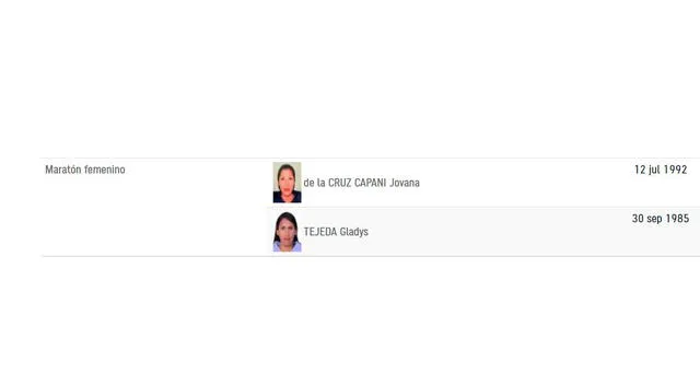 Jovana de la Cruz y Gladys Tejeda representarán al Perú en la maratón de Tokio 2020. Foto: Captura Olympics.   