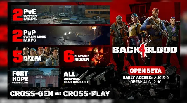 Back 4 Blood: obtén una clave para jugar la beta anticipada