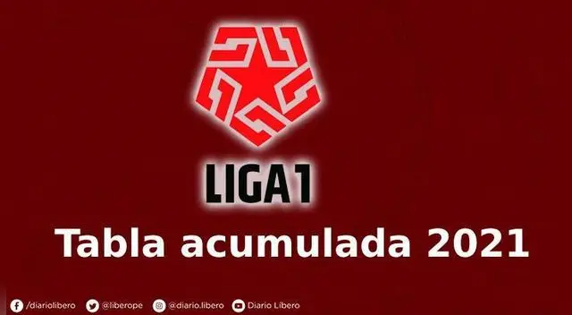 Así marcha la tabla acumulada de la Liga 1 Betsson 2021 Así marcha la tabla acumulada de la Liga 1 Betsson 2021