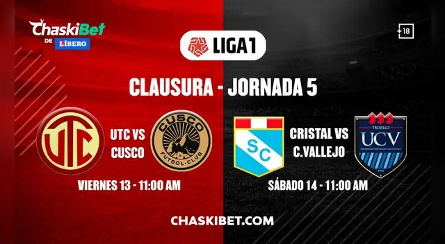 Apuesta y gana con ChaskiBet. Foto: difusión Apuesta y gana con ChaskiBet. Foto: difusión