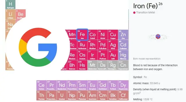 Google añadió tabla periódica interactiva para aprender química
