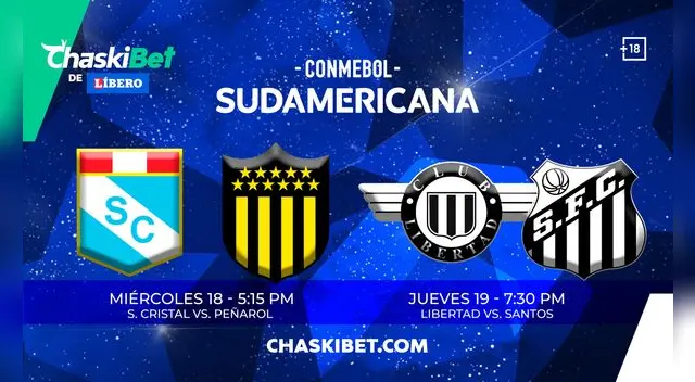 Apuesta y gana con ChaskiBet, la casa de apuestas online. Foto: difusión Apuesta y gana con ChaskiBet, la casa de apuestas online. Foto: difusión