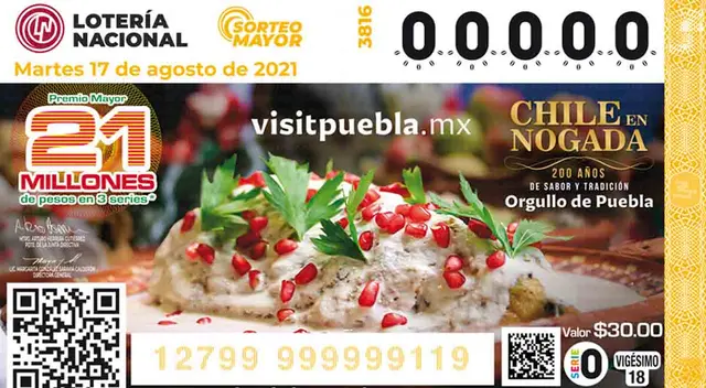Este martes de Sorteo Mayor, los reintegros cayeron en los números 2, 9 y 8 Este martes de Sorteo Mayor, los reintegros cayeron en los números 2, 9 y 8