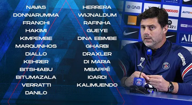 PSG jugará fecha 2 Ligue 1 sin Messi PSG jugará fecha 2 Ligue 1 sin Messi