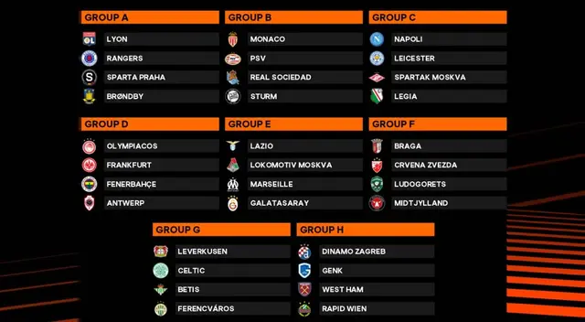 Europa League estableció los grupos para esta temporada Europa League estableció los grupos para esta temporada