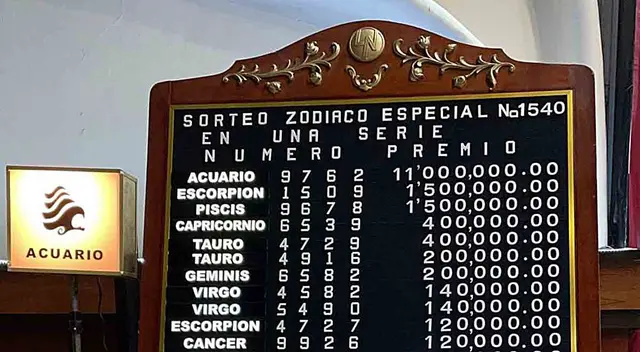 El sorteo Zodiaco de este domingo 22 de agosto cayó en el signo de Acuario El sorteo Zodiaco de este domingo 22 de agosto cayó en el signo de Acuario