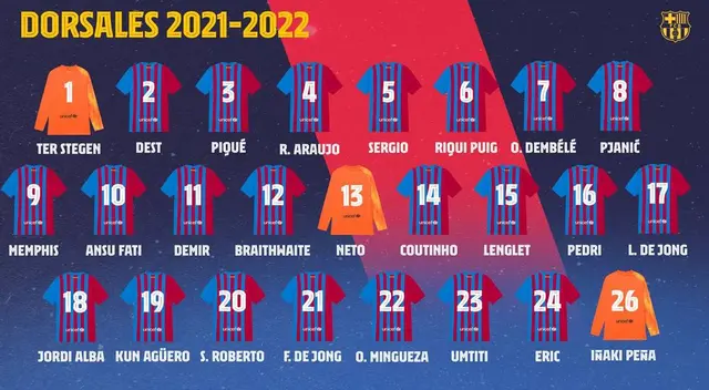 fc barcelona