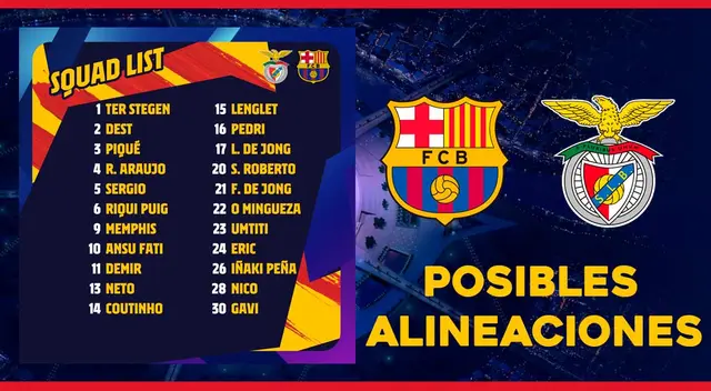 Alineaciones probables del Barcelona y Benfica por la Champions League Alineaciones probables del Barcelona y Benfica por la Champions League