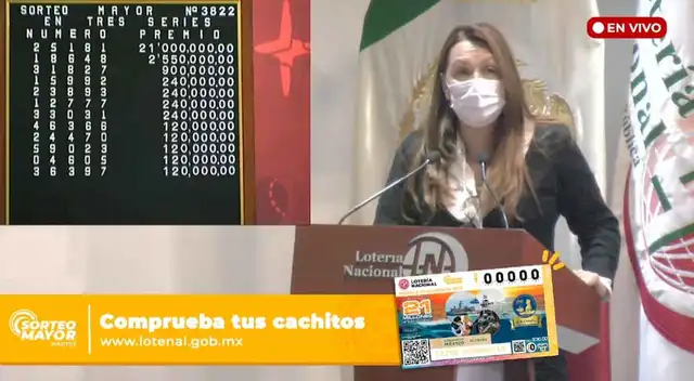 Revisa los ganadores de la Lotería Nacional