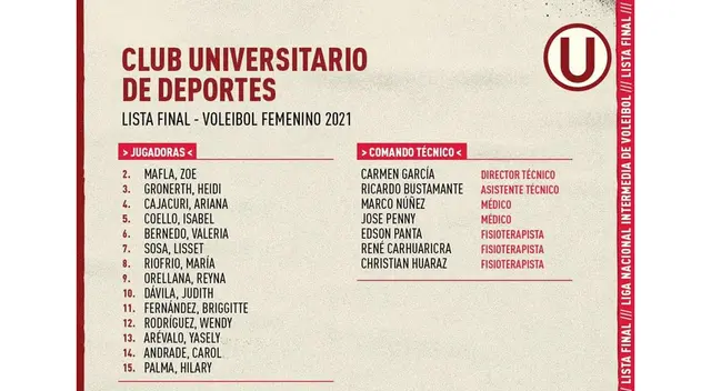 Plantel oficial de Universitario.