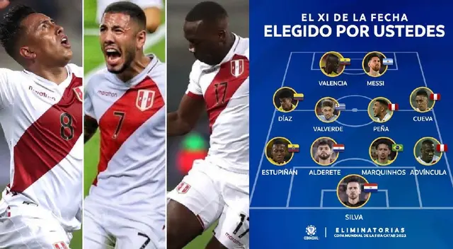 La Selección Peruana se ubica en el puesto 7 con 11 puntos. La Selección Peruana se ubica en el puesto 7 con 11 puntos.