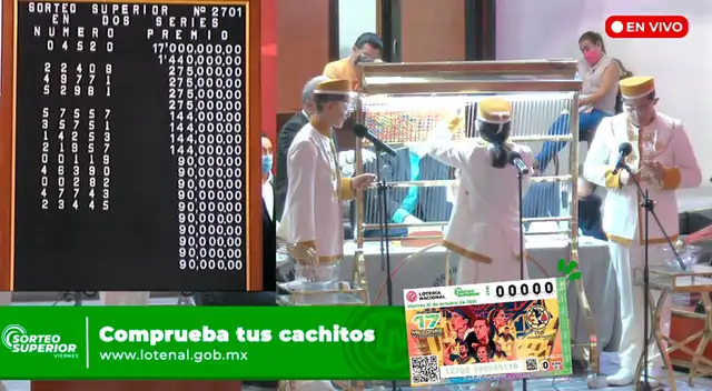 Anunciaron nuevos ganadores del Sorteo Superior de la Lotería Nacional. Anunciaron nuevos ganadores del Sorteo Superior de la Lotería Nacional.