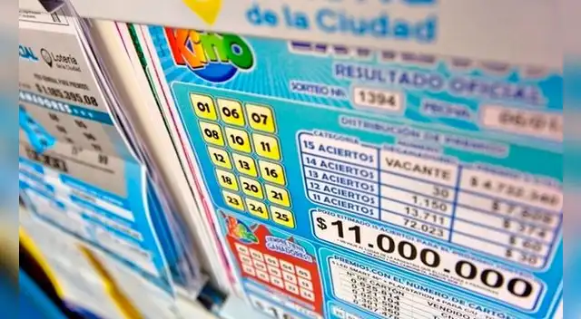 Chequea aquí los resultados más recientes de la Quiniela HOY, jueves 21 de octubre, en Argentina. Foto: ar.marca