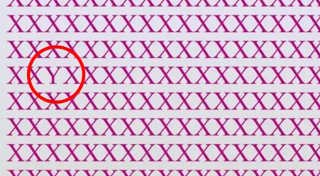 Reto visual Reto visual