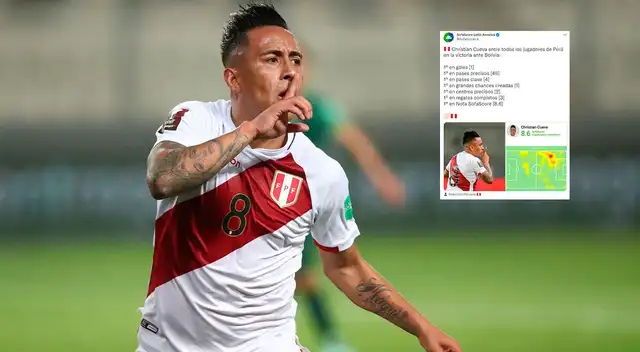 Cueva el mejor del Perú vs. Bolivia