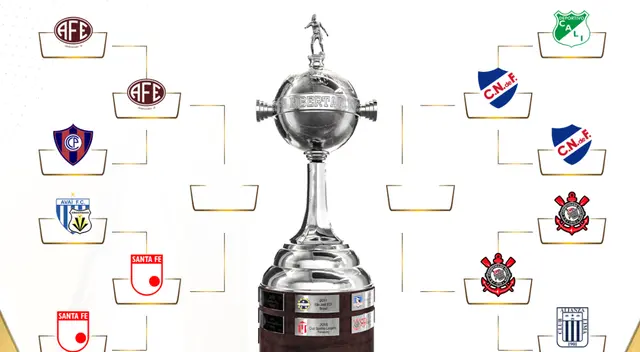 La Libertadores ya conoce a sus cuatro semifinalistas La Libertadores ya conoce a sus cuatro semifinalistas