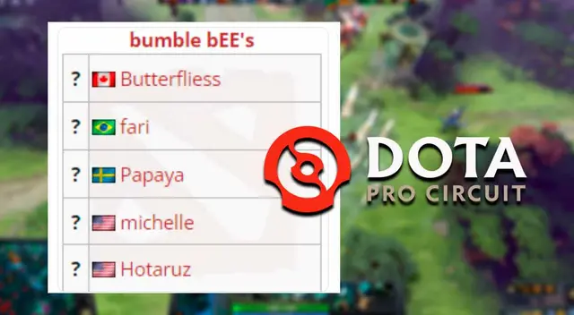 bumble bEE's jugará en la segunda división del DPC en Norteamérica bumble bEE's jugará en la segunda división del DPC en Norteamérica