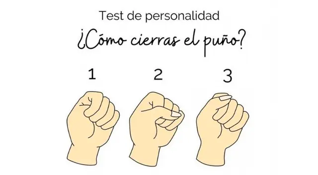 Test de personalidad: ¿Cómo cierras el puño? Test de personalidad: ¿Cómo cierras el puño?