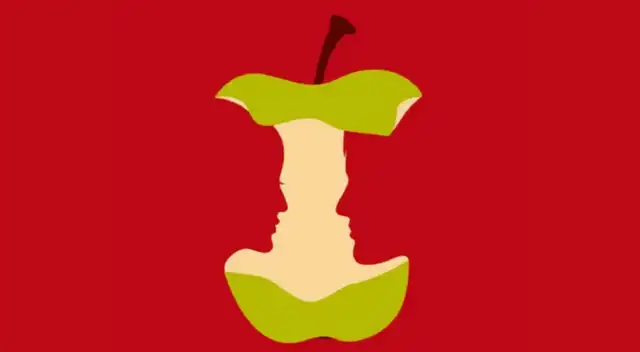 Test de personalidad