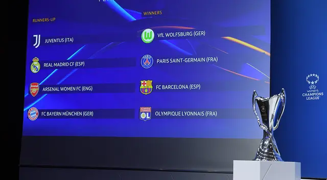 Conoce cada una de las llaves de los cuartos de final de la Champions League Femenina Conoce cada una de las llaves de los cuartos de final de la Champions League Femenina