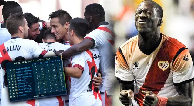 Rayo Vallecano en LaLiga es el mejor local del torneo Rayo Vallecano en LaLiga es el mejor local del torneo