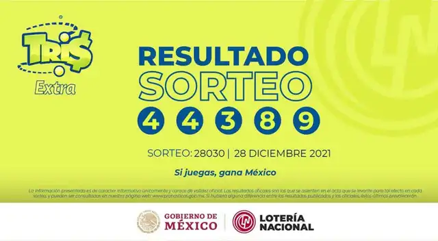 Resultado del sorteo Tris de la Lotería Nacional.