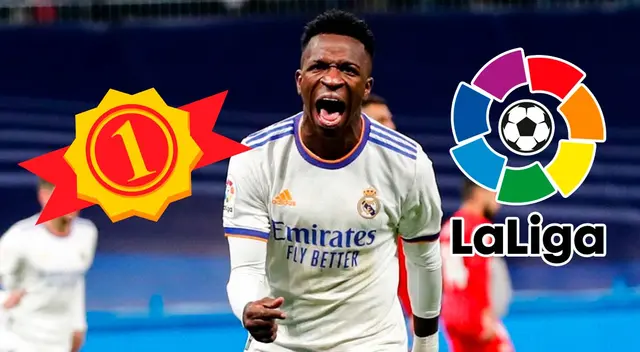 Vinicius Junior en el Top 1 de LaLiga Santander según Transfermarkt Vinicius Junior en el Top 1 de LaLiga Santander según Transfermarkt