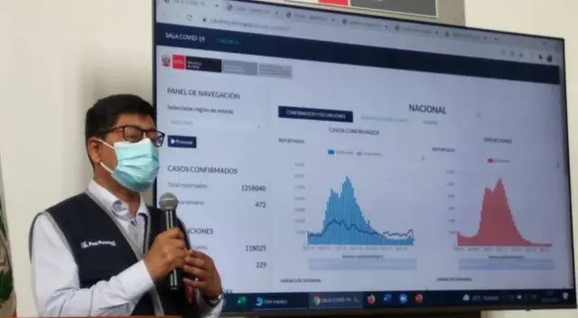 Minsa informa sobre casos de ómicron en distritos de Lima