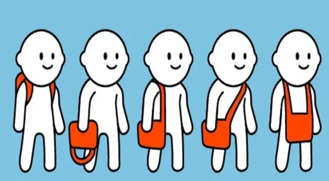En la siguiente test deberás escoger una de las personas y descubre qué dice sobre ti.