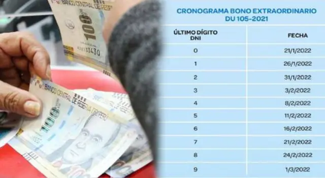 Bono 210 soles: cómo cobrar el subsidio y desde cuándo hacerlo - LINK