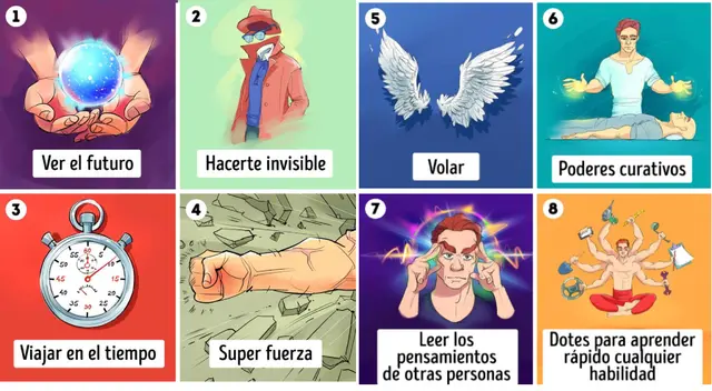 Test de personalidad: elige un superpoder. (Imagen: Genial)