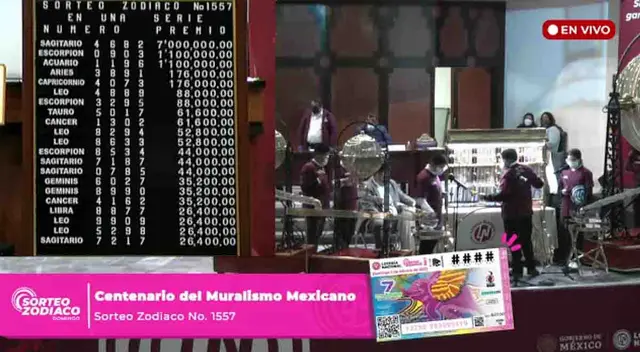 Conoce los números ganadores del sorteo Zodiaco de la Lotería Nacional Conoce los números ganadores del sorteo Zodiaco de la Lotería Nacional