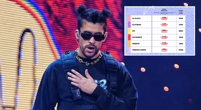 Se agotaron las entradas para el concierto de Bad Bunny. Se agotaron las entradas para el concierto de Bad Bunny.