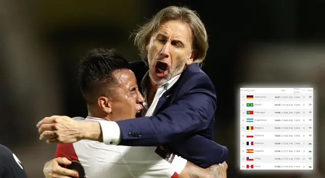 El tiempo récord que le costó a Gareca ubicar a Perú dentro del Top 10 del ranking FIFA