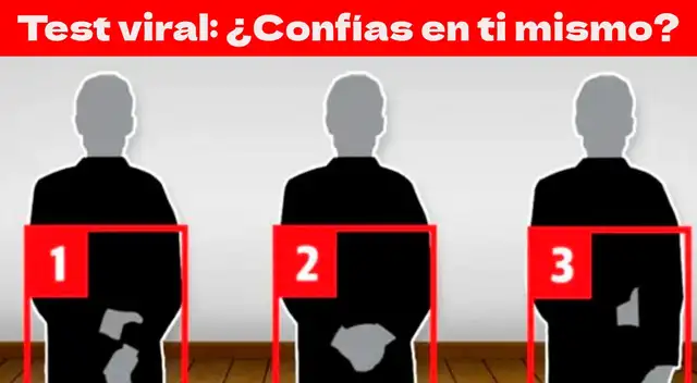 Test de personalidad sobre la confianza previo a San Valentín. Test de personalidad sobre la confianza previo a San Valentín.