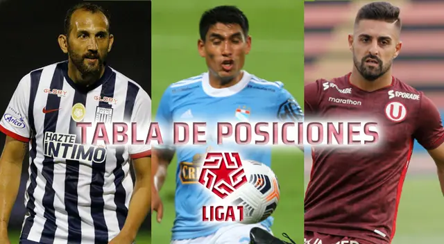 Este viernes 11 inicia la jornada 2 de la Liga 1.