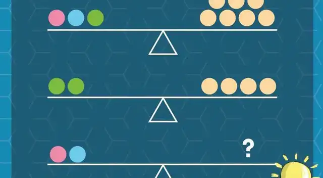 Encuentra el número total de círculos en este nuevo reto visual