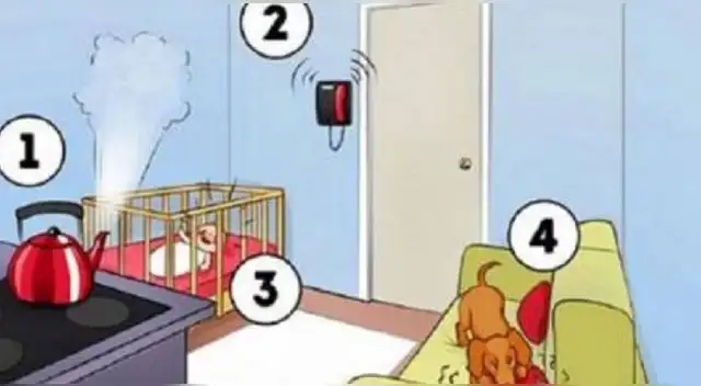 ¿Qué es lo primero que harías? Test visual para conocer tu personalidad