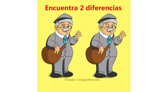 Solución reto visual   