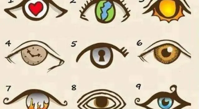Test de personalidad: ¿Qué ojo ves primero? Test de personalidad: ¿Qué ojo ves primero?