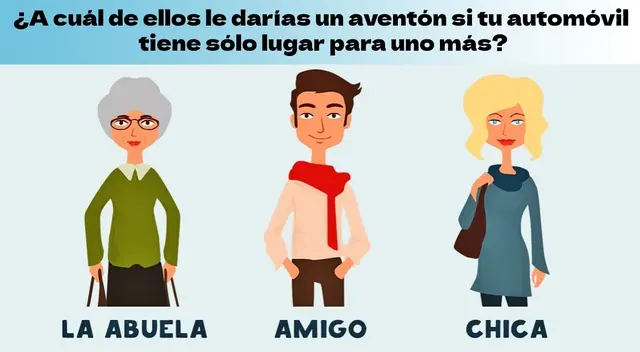 De 200 personas que resolvieron el test solo 1 respondió correctamente