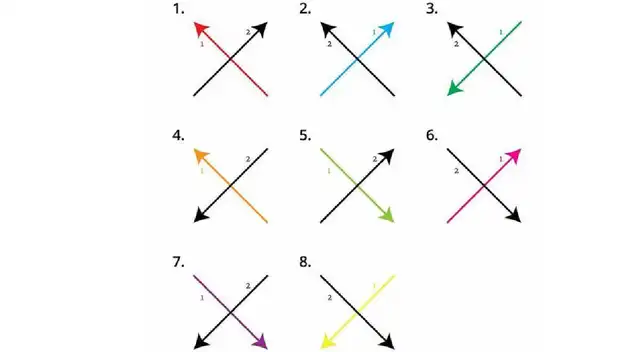 ¿De qué forma escribes la letra 'X'? Tu respuesta revelará datos de tu carácter ¿De qué forma escribes la letra 'X'? Tu respuesta revelará datos de tu carácter