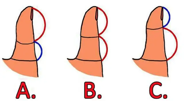 ¿Cómo eres en el amor? Descúbrelo con este test ¿Cómo eres en el amor? Descúbrelo con este test
