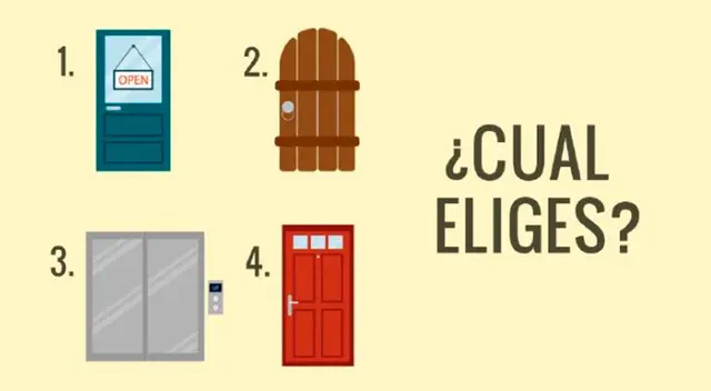 Test de personalidad: el amor de tu vida está detrás de una puerta ¿Cuál eliges? Test de personalidad: el amor de tu vida está detrás de una puerta ¿Cuál eliges?