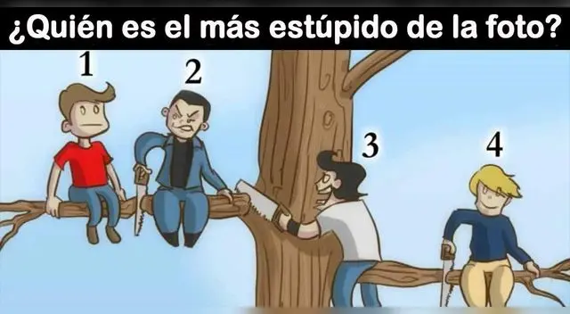 Test personalidad: elige un personaje en la pintura y conoce más sobre ti