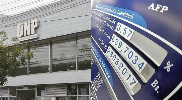 AFP y ONP 2022: Pasos para afiliarme a un sistema de pensiones si soy independiente - LINK