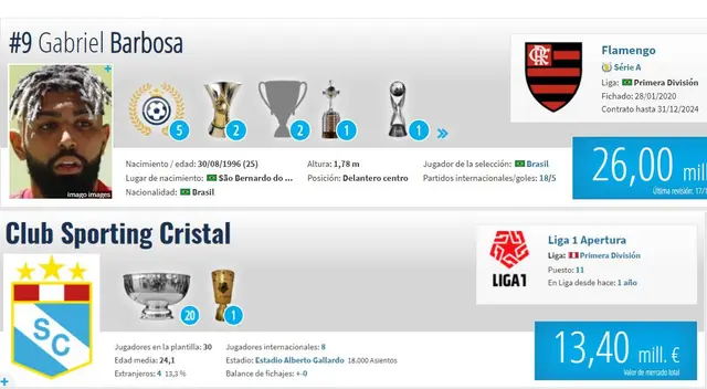 sporting cristal sporting cristal