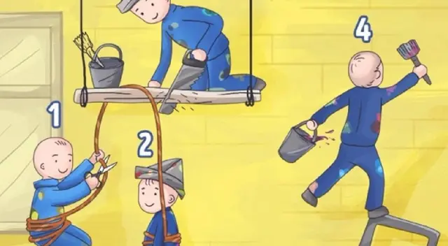 ¿Quién tiene más probabilidad de morir? Analiza la imagen y resuelve este acertijo visual ¿Quién tiene más probabilidad de morir? Analiza la imagen y resuelve este acertijo visual