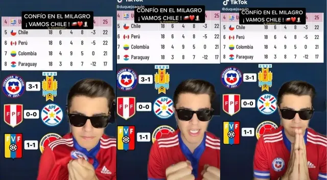 Usuarios trolean a chileno que confiaba en la clasificación de Chile al repechaje - VIDEO Usuarios trolean a chileno que confiaba en la clasificación de Chile al repechaje - VIDEO