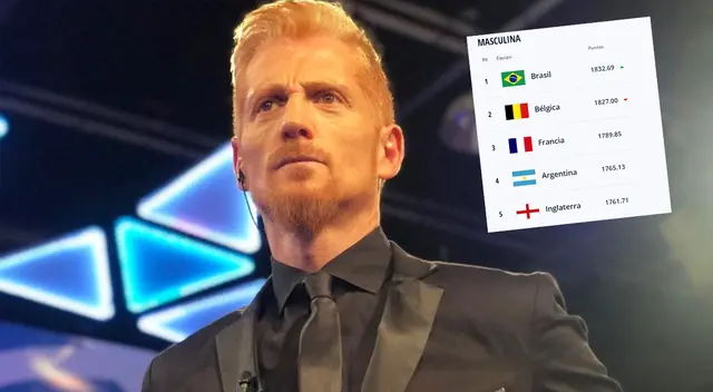 Martín Liberman criticó las nuevas posiciones del ranking FIFA